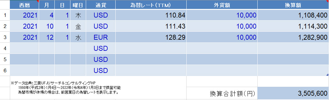 Excel為替計算